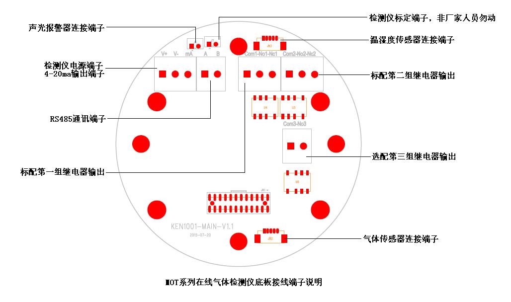 J10實驗室用臭氧泄漏報警儀(5)
