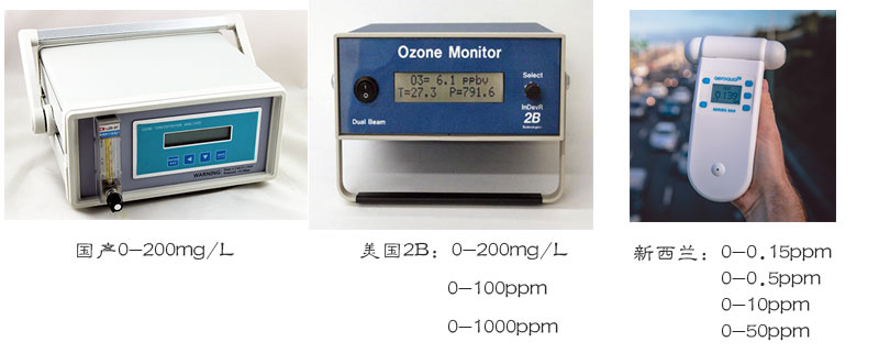 3S-J5000高濃度紫外臭氧在線檢測儀(9)