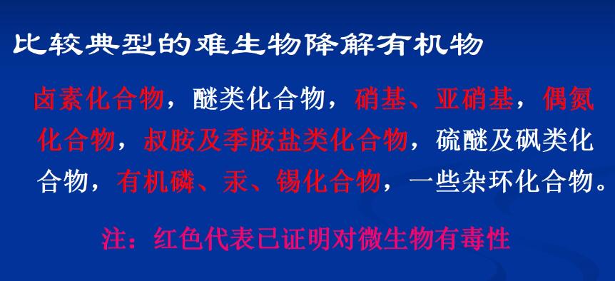 工業園區有機物的生物降解性和毒性(4)