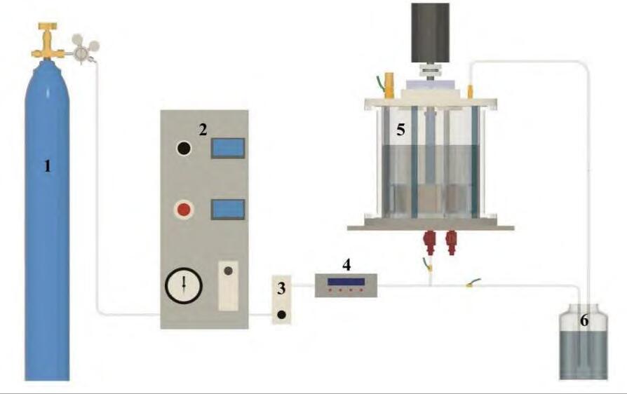 旋轉微氣泡反應器強化臭氧降解水中對硝基苯酚(1)