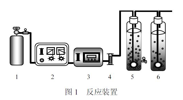 利用臭氧(O3)氧化降解酮洛芬(KET)模擬廢水的研究(1)