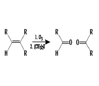 如何使用臭氧分解獲得很佳效果(2)
