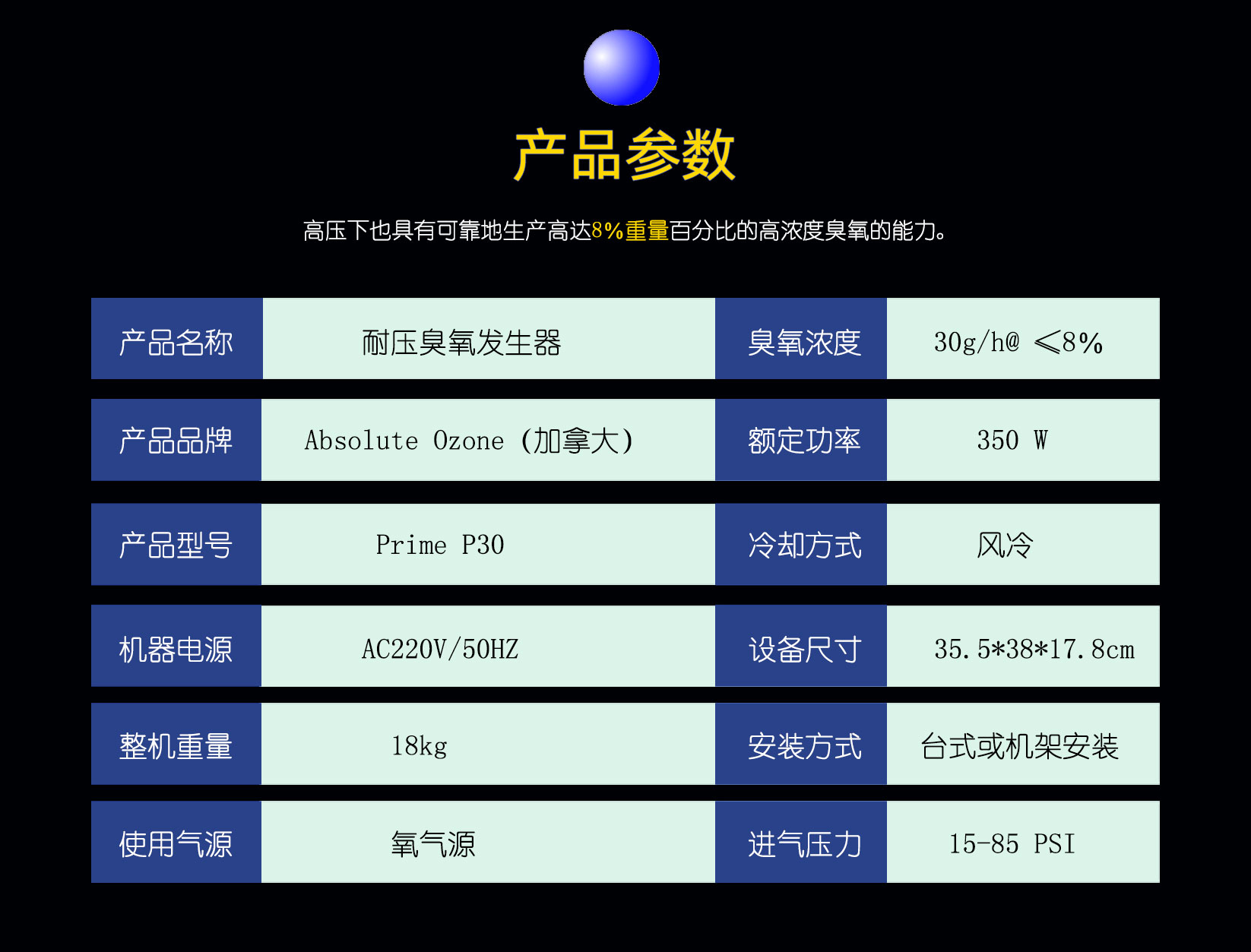 加拿大absolute Prime P30高壓臭氧發生器(2)