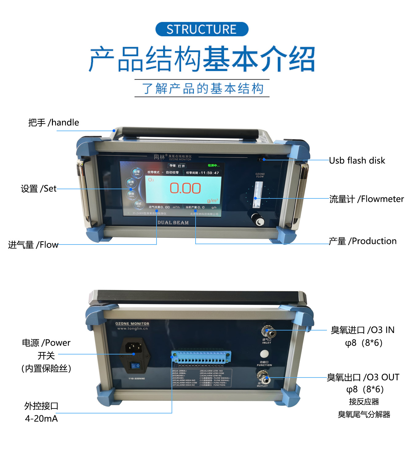 3S-J5000高濃度紫外臭氧在線檢測儀(5)