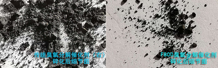 同林臭氧尾氣破壞器(催化劑)(4)