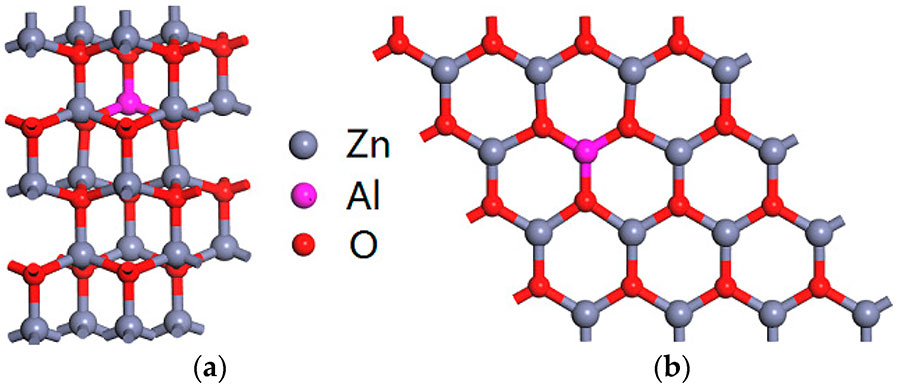 AZO(Al-doped ZnO)的高可控生長與臭氧應用 AZO(Al-doped ZnO)的高可控生長與臭氧應用(1)