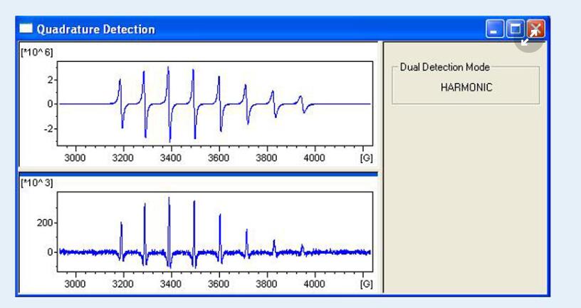 EPR波譜儀 EMX plus6-1（電子順磁共振波譜儀）介紹(2)