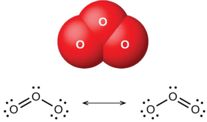 臭氧與酸、醇、醛和酮化合物的反應(yīng)(1)