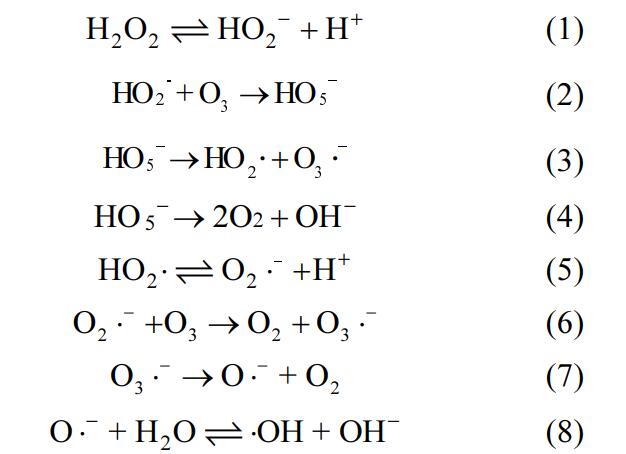 O3/TiO2-NF/H2O2 工藝深度處理焦化廢水(1)