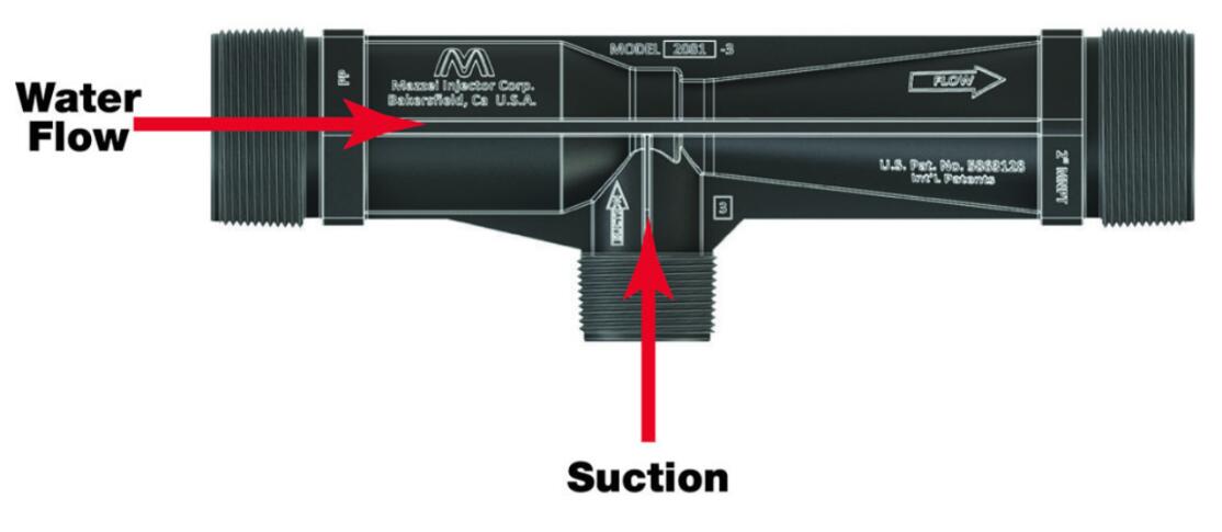 美國Mazzei臭氧射流器如何選型(1)