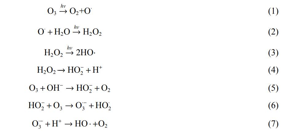 O3+UV降解耐臭氧微量有機污染物（OR-MOPs）研究(1)