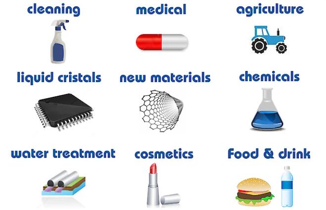 臭氧納米氣泡機在行業(yè)中的應用(2)