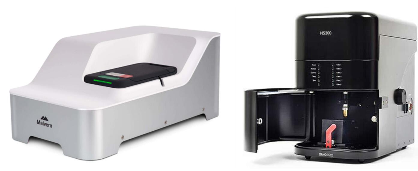 如何測(cè)量、查看和研究納米級(jí)氣泡(4)